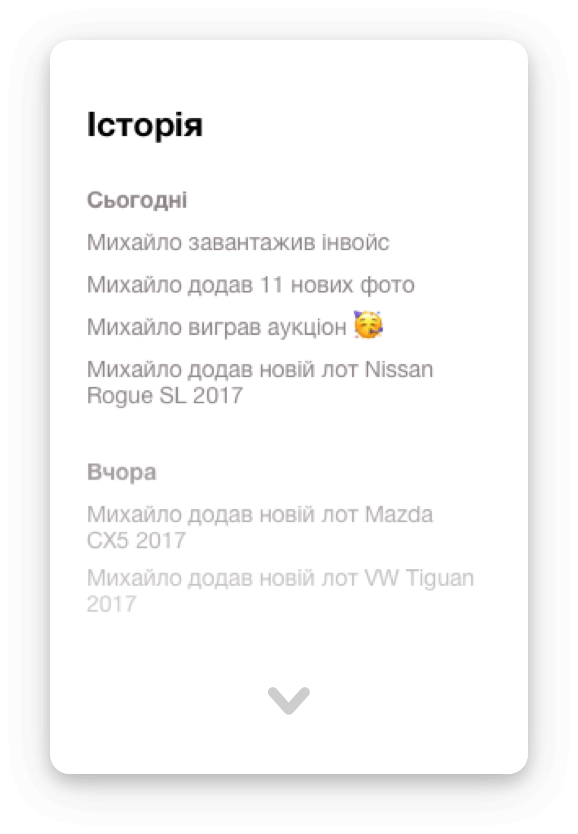 Історія дій менеджера